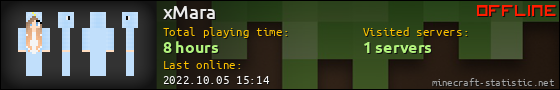 xMara userbar 560x90