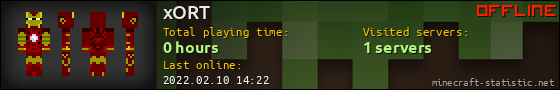 xORT userbar 560x90