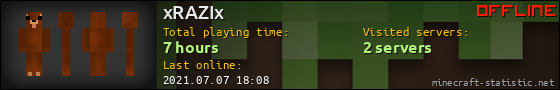 xRAZIx userbar 560x90