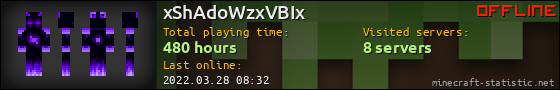 xShAdoWzxVBIx userbar 560x90