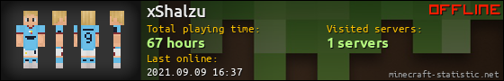 xShalzu userbar 560x90