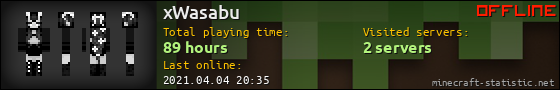 xWasabu userbar 560x90