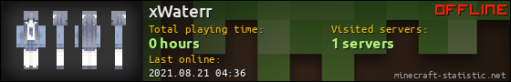 xWaterr userbar 560x90