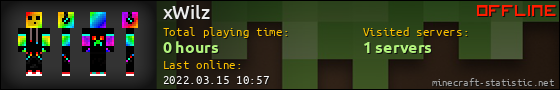 xWilz userbar 560x90