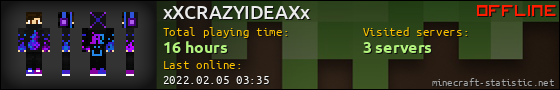 xXCRAZYIDEAXx userbar 560x90