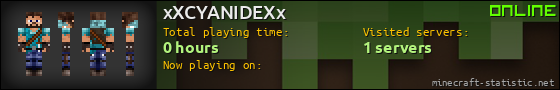 xXCYANIDEXx userbar 560x90