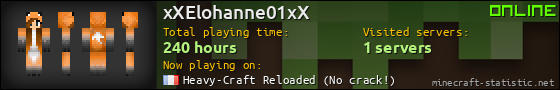 xXElohanne01xX userbar 560x90