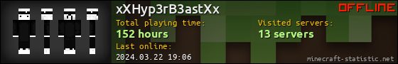 xXHyp3rB3astXx userbar 560x90