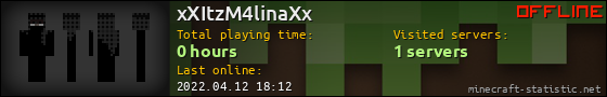 xXItzM4linaXx userbar 560x90