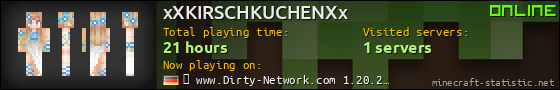 xXKIRSCHKUCHENXx userbar 560x90