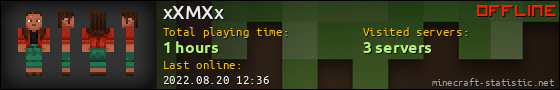 xXMXx userbar 560x90