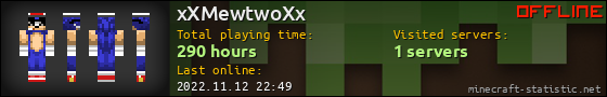 xXMewtwoXx userbar 560x90