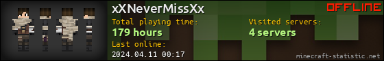 xXNeverMissXx userbar 560x90