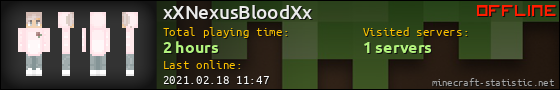 xXNexusBloodXx userbar 560x90