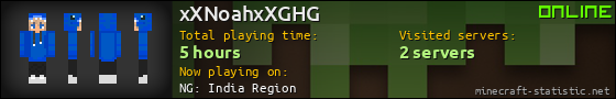 xXNoahxXGHG userbar 560x90