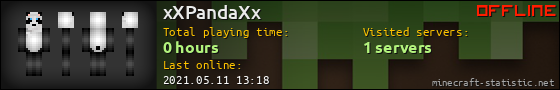 xXPandaXx userbar 560x90