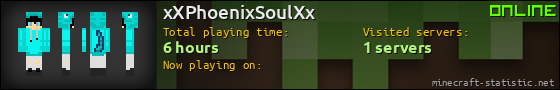 xXPhoenixSoulXx userbar 560x90