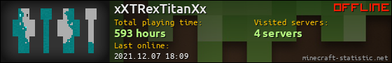 xXTRexTitanXx userbar 560x90