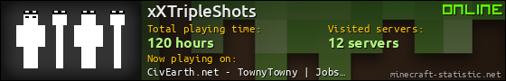 xXTripleShots userbar 560x90