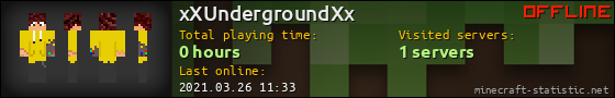 xXUndergroundXx userbar 560x90