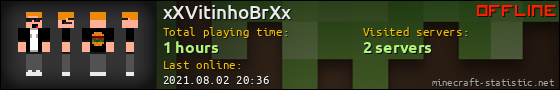 xXVitinhoBrXx userbar 560x90