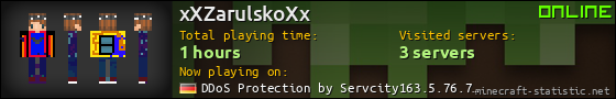 xXZarulskoXx userbar 560x90