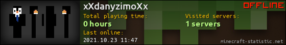 xXdanyzimoXx userbar 560x90