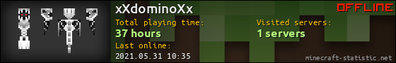 xXdominoXx userbar 560x90