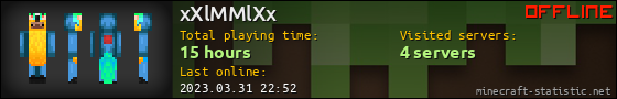 xXlMMlXx userbar 560x90