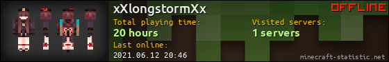 xXlongstormXx userbar 560x90