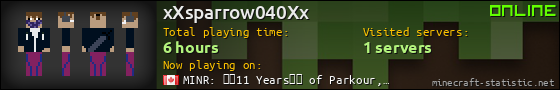 xXsparrow040Xx userbar 560x90