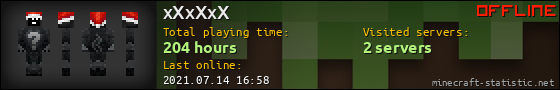 xXxXxX userbar 560x90