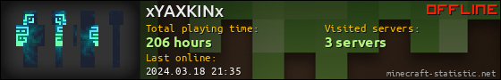 xYAXKINx userbar 560x90