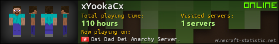 xYookaCx userbar 560x90