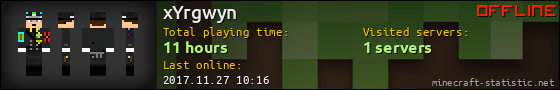 xYrgwyn userbar 560x90