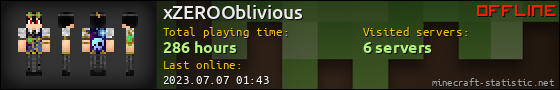 xZEROOblivious userbar 560x90