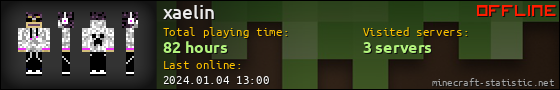 xaelin userbar 560x90