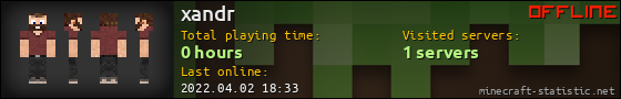 xandr userbar 560x90