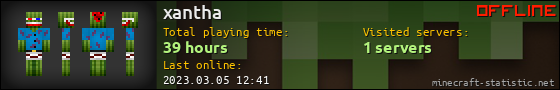 xantha userbar 560x90