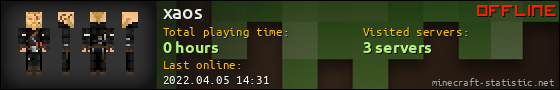 xaos userbar 560x90