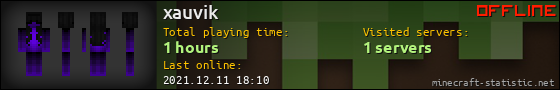 xauvik userbar 560x90