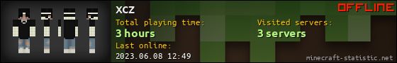 xcz userbar 560x90