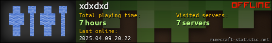 xdxdxd userbar 560x90