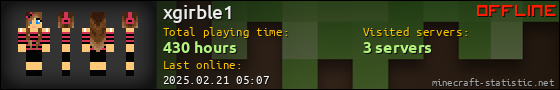 xgirble1 userbar 560x90