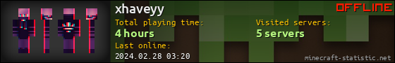 xhaveyy userbar 560x90
