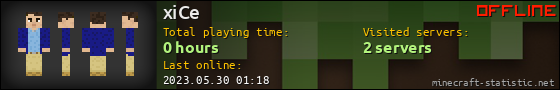 xiCe userbar 560x90
