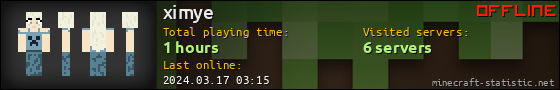 ximye userbar 560x90