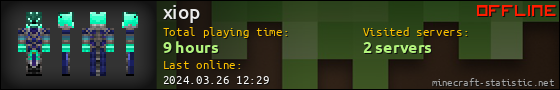xiop userbar 560x90