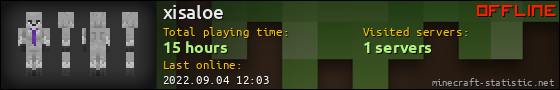 xisaloe userbar 560x90