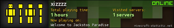xizzzz userbar 560x90